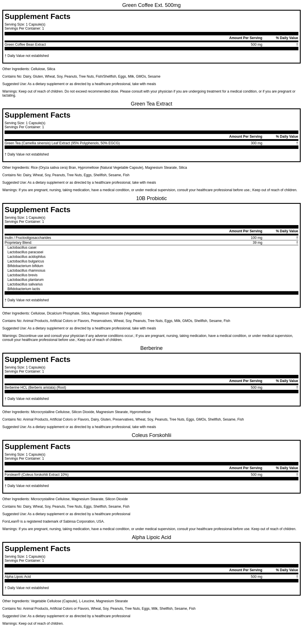 Weight Loss - Boost Metabolism