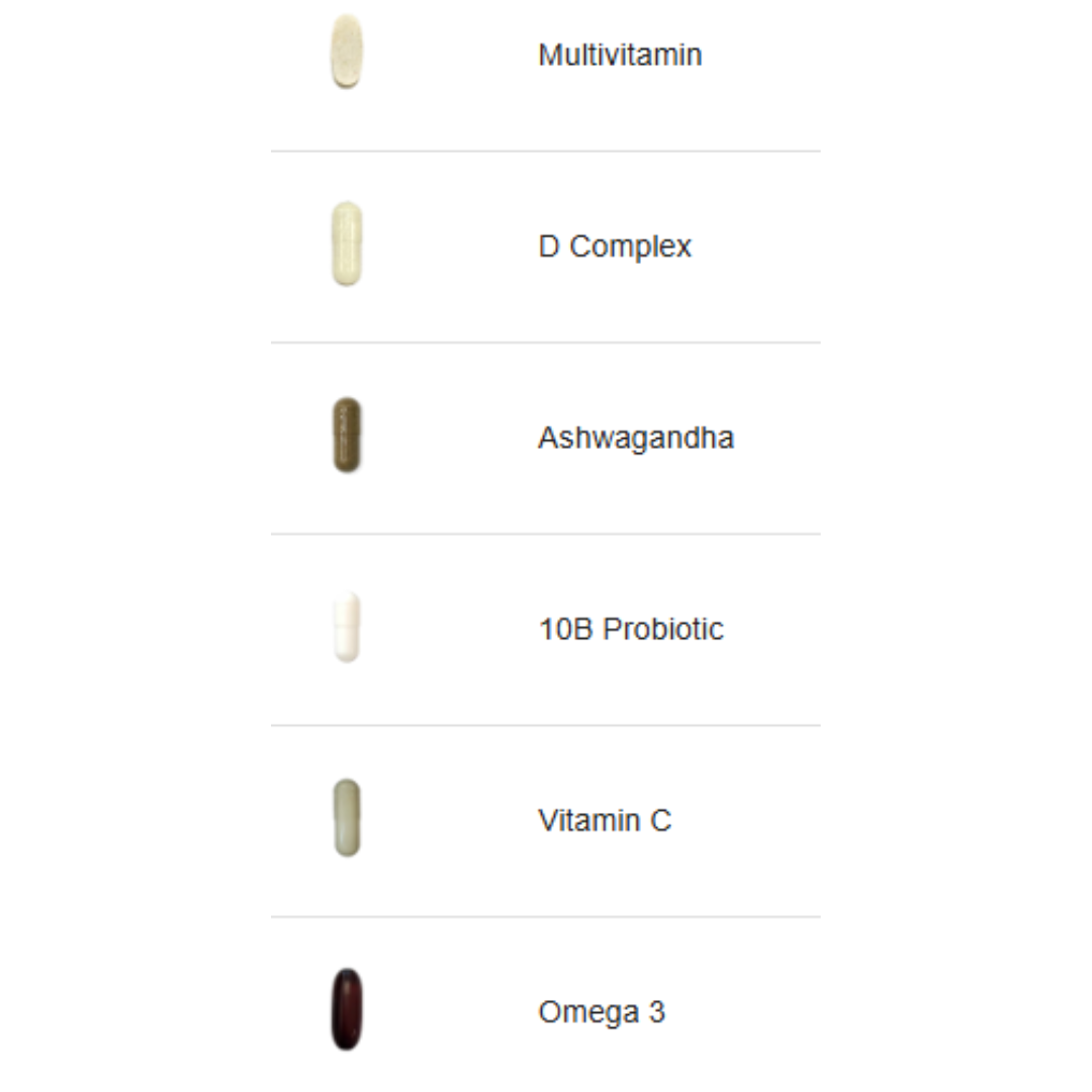 Women's Wellness - Energy, Hormone and Immune Health