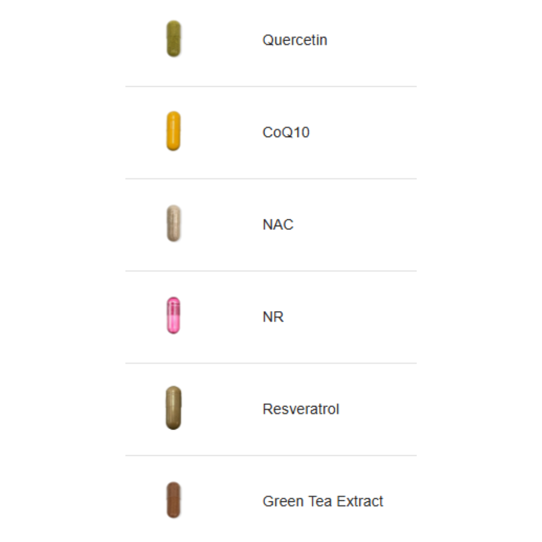 Ageless - Supports Healthy Ageing